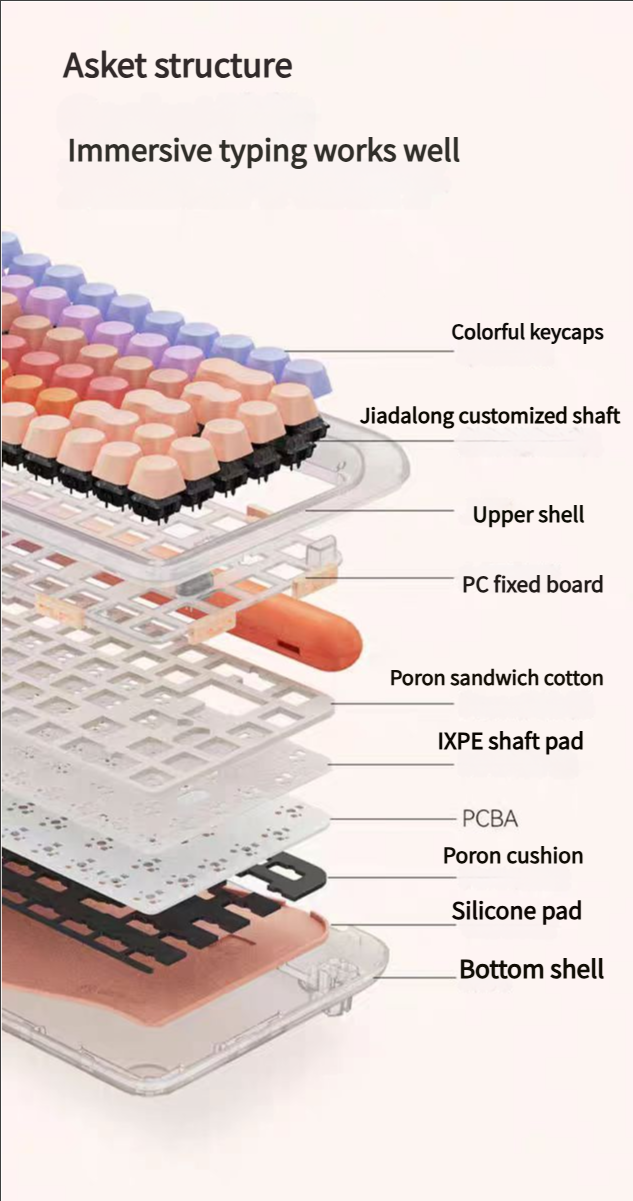 🎨 Color Mechanical Keyboard - 3 Modes: Wireless, Bluetooth, and Wired 🔗✨