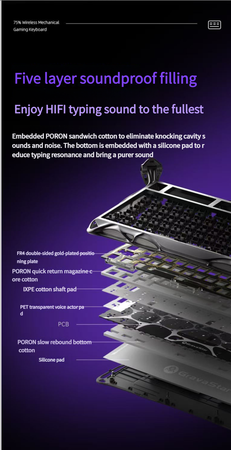 Planet mechanical keyboard three-mode connection